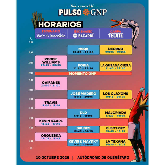 pulso gnp 2026 Pulso GNP 2026 horarios